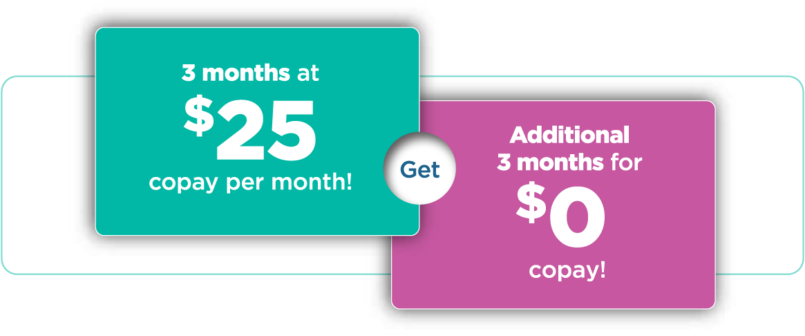 3 months at $25 copay per month